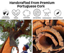 Load image into Gallery viewer, Cork harvest, cork bark close-up and informative logos about cork: Eco-friendly &amp; Biodegradable, vegan, sustainable, anti-bacterial, water-resistant and super-lightweight